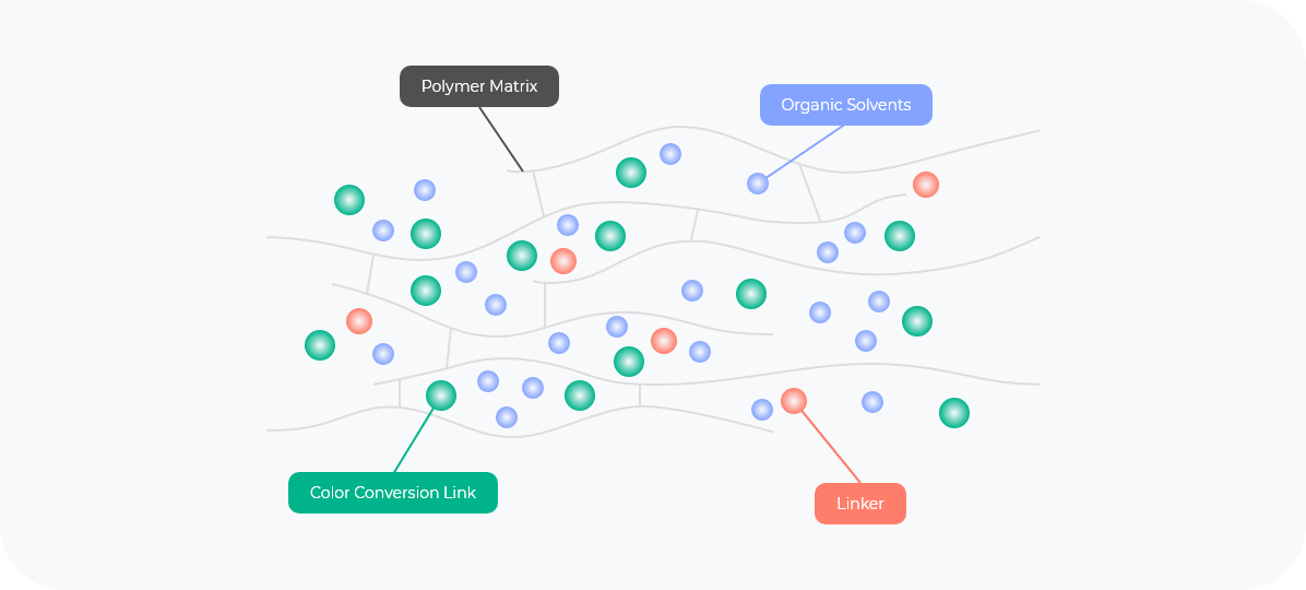 핵심 기술 이미지