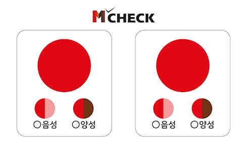 m-check-photo